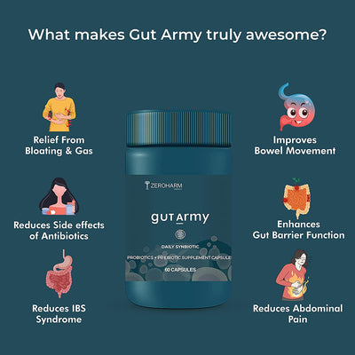 Gut Army - Prebiotic & Probiotic Capsules