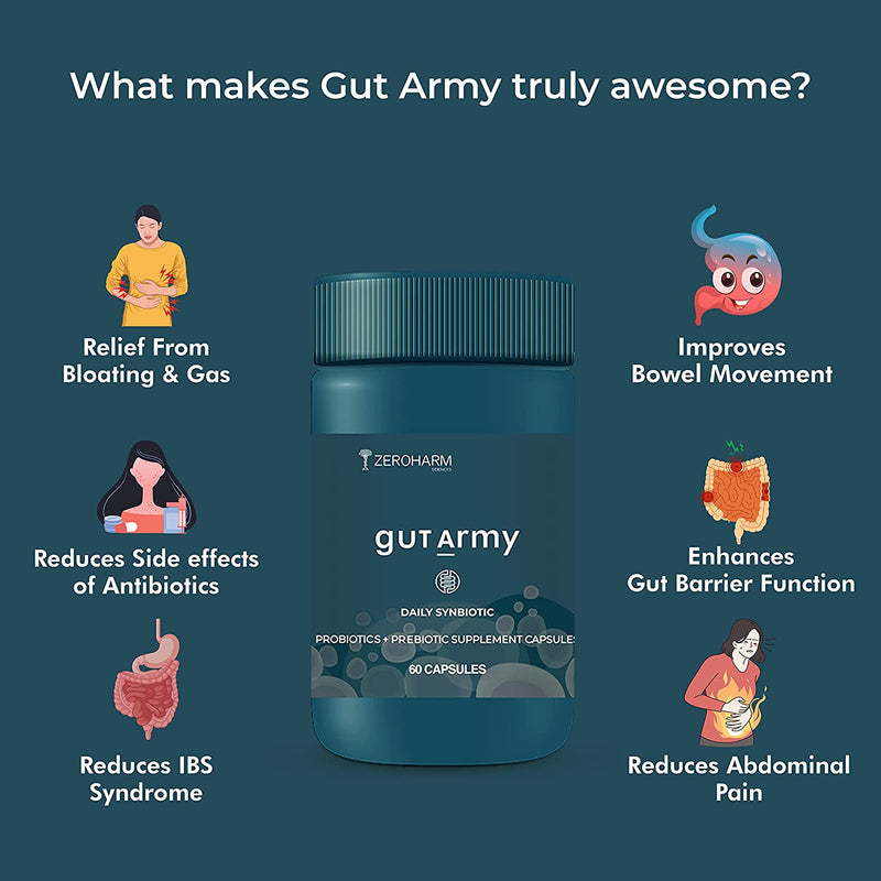 Gut Army - Prebiotic & Probiotic Capsules