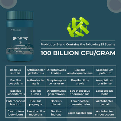 Gut Army - Prebiotic & Probiotic Capsules