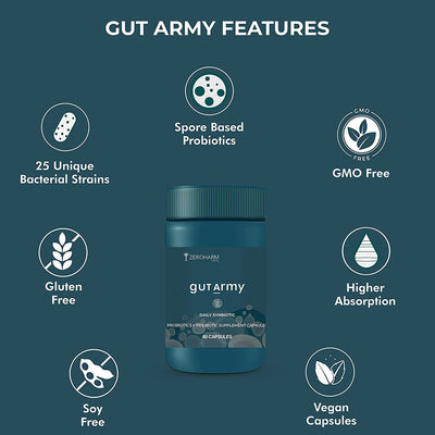 Gut Army - Prebiotic & Probiotic Capsules